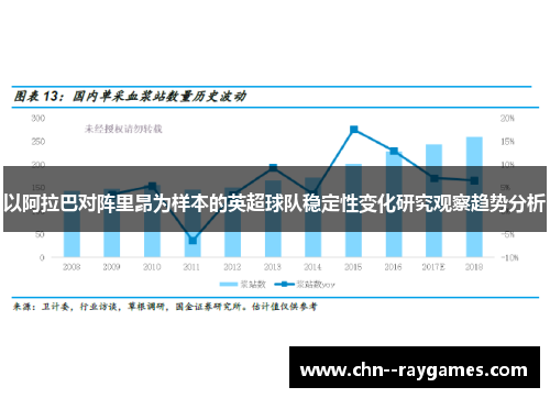 以阿拉巴对阵里昂为样本的英超球队稳定性变化研究观察趋势分析 以阿拉巴对阵里昂为样本的英超球队稳定性变化研究观察趋势分析