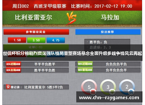 世俱杯积分榜剧烈震荡强队格局重塑赛场悬念全面升级多线争锋风云再起 世俱杯积分榜剧烈震荡强队格局重塑赛场悬念全面升级多线争锋风云再起
