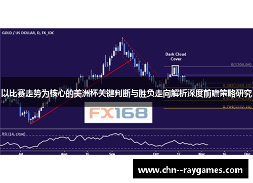 以比赛走势为核心的美洲杯关键判断与胜负走向解析深度前瞻策略研究 以比赛走势为核心的美洲杯关键判断与胜负走向解析深度前瞻策略研究