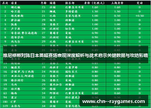 /uploads/images/20260613/wei-ni-xiu-si-dui-zhen-ri-ben-ying-chao-sai-chang-biao-xian-shen-du-jie-xi-yu-zhan-shu-qi-shi-guan-jian-shu-ju-yu-gong-fang-ying-xiang.webp