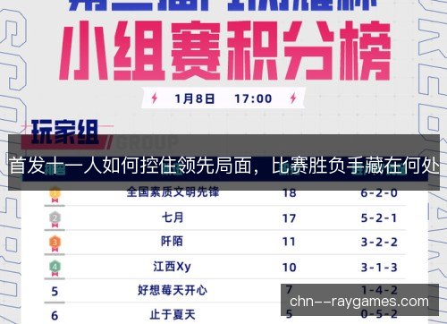 首发十一人如何控住领先局面，比赛胜负手藏在何处