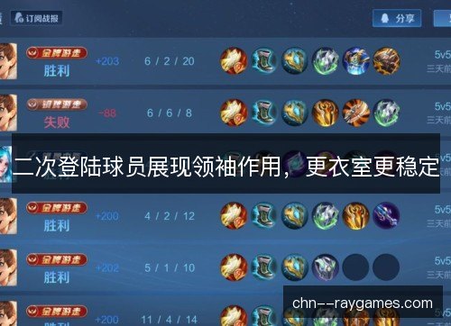 二次登陆球员展现领袖作用，更衣室更稳定